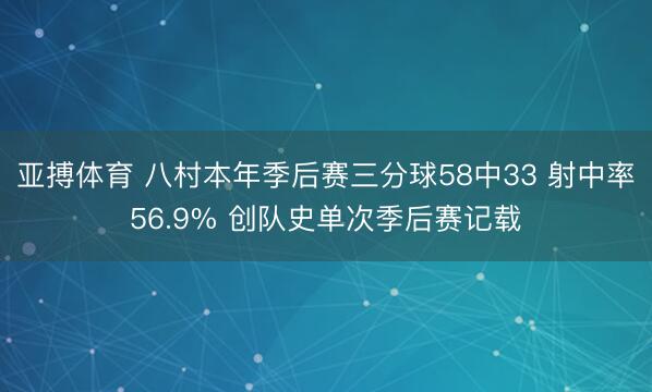 亚搏体育 八村本年季后赛三分球58中33 射中率56.9% 创队史单次季后赛记载